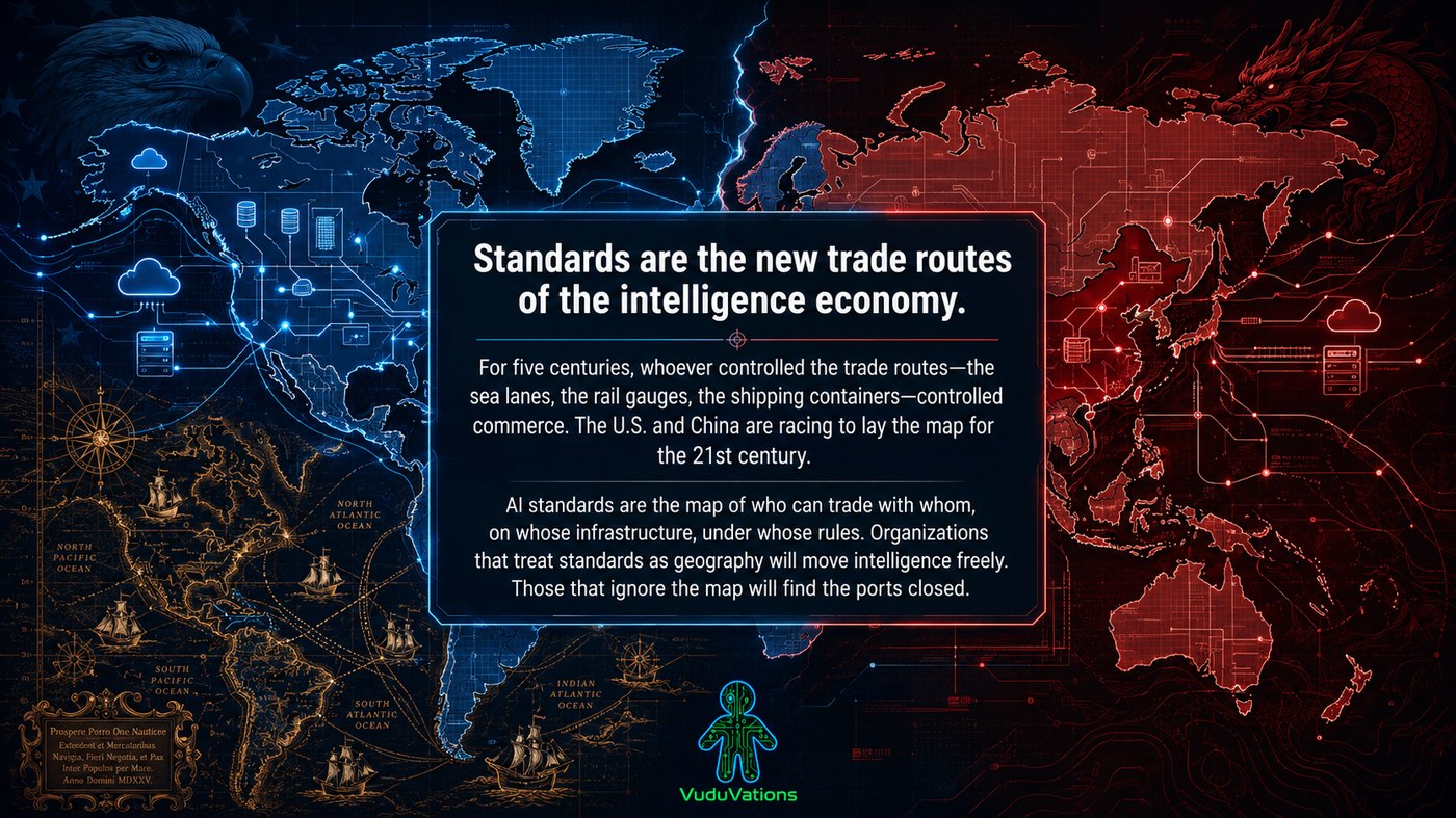 Closing card: standards are the new trade routes of the intelligence economy