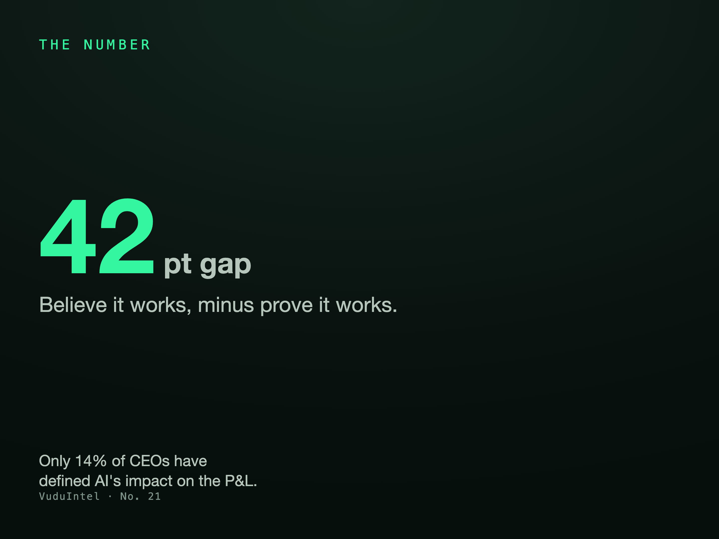 The gap between believing AI works and being able to show it on the income statement.